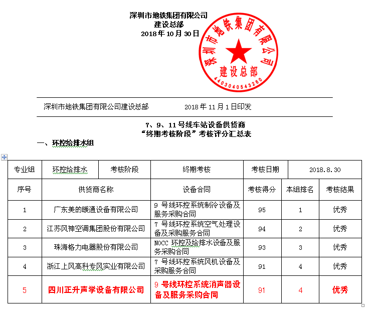 尊龙凯时人生就是博·(中国)官网