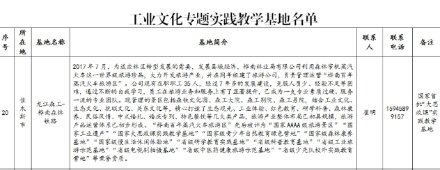 �򲩡�max(�й���)�����ٷ���վ-Unique Platform